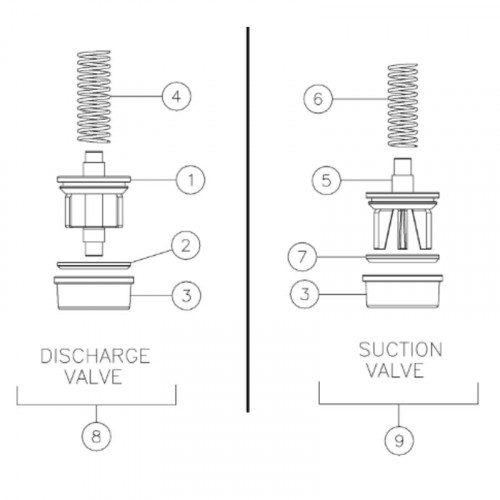 image 287078011 Valve - discharge (complete) for Vermeer Navigator D80x100 S2 Kerr 150 GPM BORG Pumps GMBH