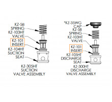 Abrasive Resistant Valve Insert for KERR KZ-3150PT (KZ-101)