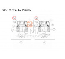 image 277781049 Guide cage for Vermeer Navigator D80x100 S2 Aplex 150 GPM BORG Pumps GMBH
