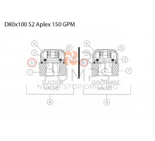 image 239383033 O-ring nitrile rubber-2-035 for Vermeer Navigator D80x100 S2 Aplex 150 GPM BORG Pumps GMBH