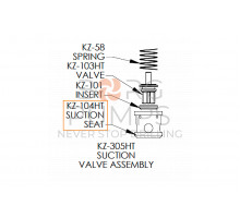 image Suction Valve Seat Wing-Guided HT for KERR (KZ-104HT)BORG Pumps GMBH