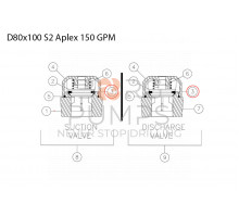 image 277781047 Polyurethane thrust for Vermeer Navigator D80x100 S2 Aplex 150 GPM BORG Pumps GMBH