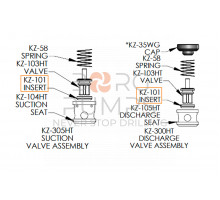 image Abrasive Resistant Valve Insert for KERR (KZ-101)BORG Pumps GMBH