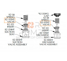 image Valve Inserted Wing-Guided Stainless Steel HT for KERR (KZ-103HT)BORG Pumps GMBH