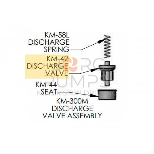 image Discharge Valve (Monel) for KERR (KM-42) BORG Pumps GMBH