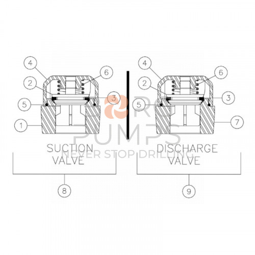 image 277781055 Valve seat - discharge for Vermeer Navigator D80x100 S2 Aplex 150 GPM BORG Pumps GMBH