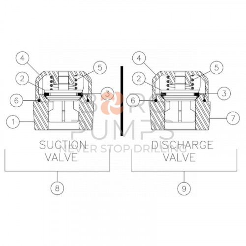 image 277780079 Valve assembly - suction for Vermeer Navigator D80x100 S2 Aplex 200 GPM BORG Pumps GMBH