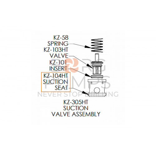 image Suction Valve Seat Wing-Guided HT for KERR (KZ-104HT)BORG Pumps GMBH