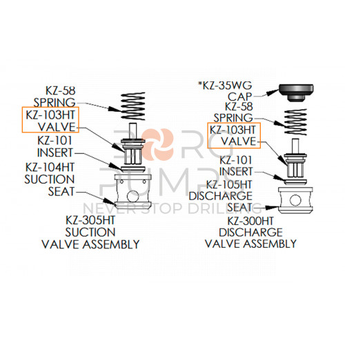 image Valve Inserted Wing-Guided Stainless Steel HT for KERR (KZ-103HT)BORG Pumps GMBH